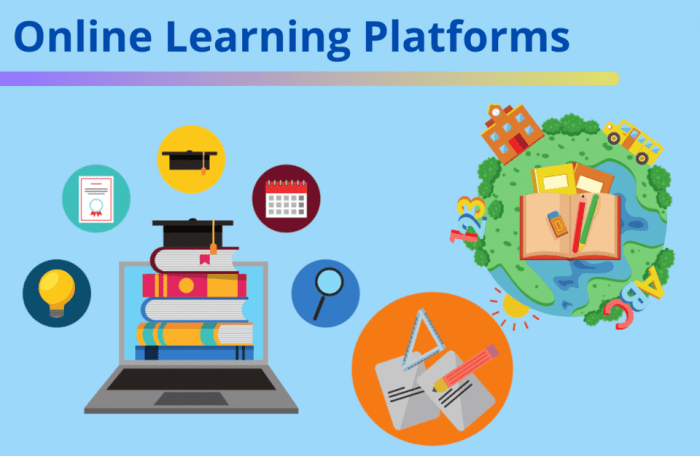 Students effective strategies leverageedu