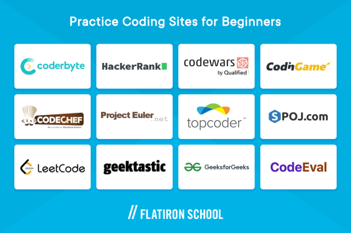 Coding kids platforms software scratch hardware teaching great grades cost pre through